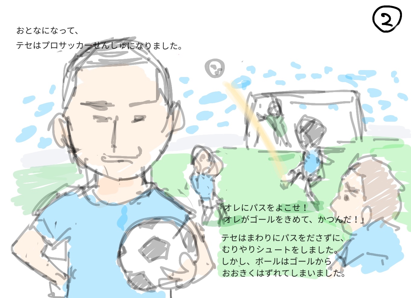 絵コンテ2