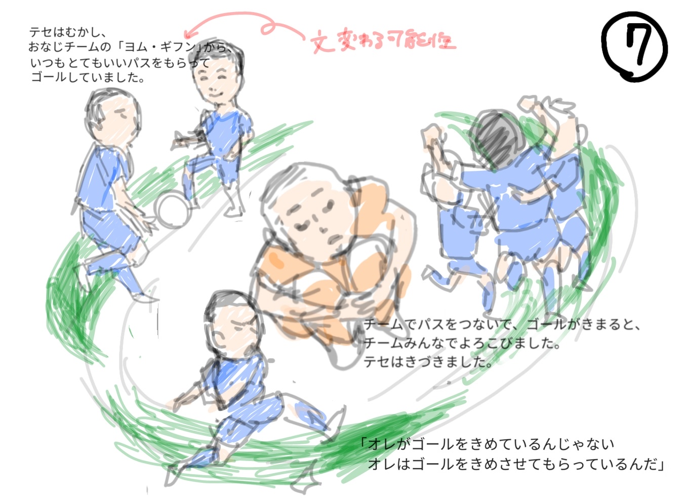 絵コンテ シーン 07
